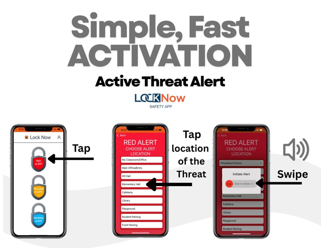 Simple, Fast Active Threat Alert Activation
