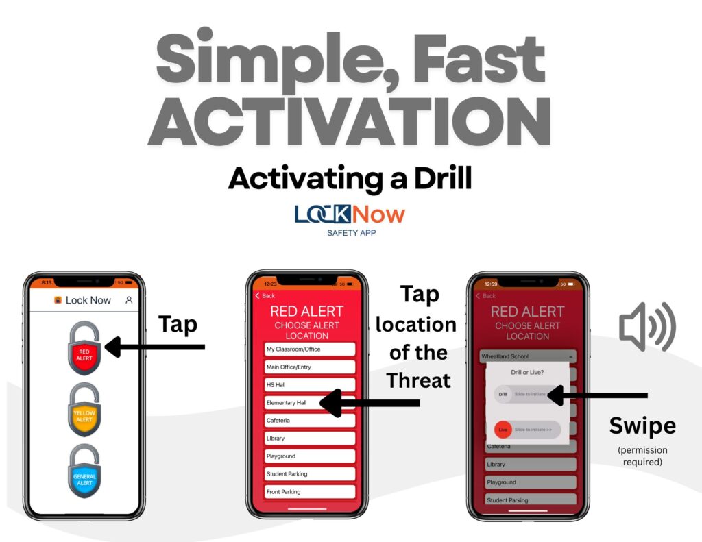 Activating a drill 5