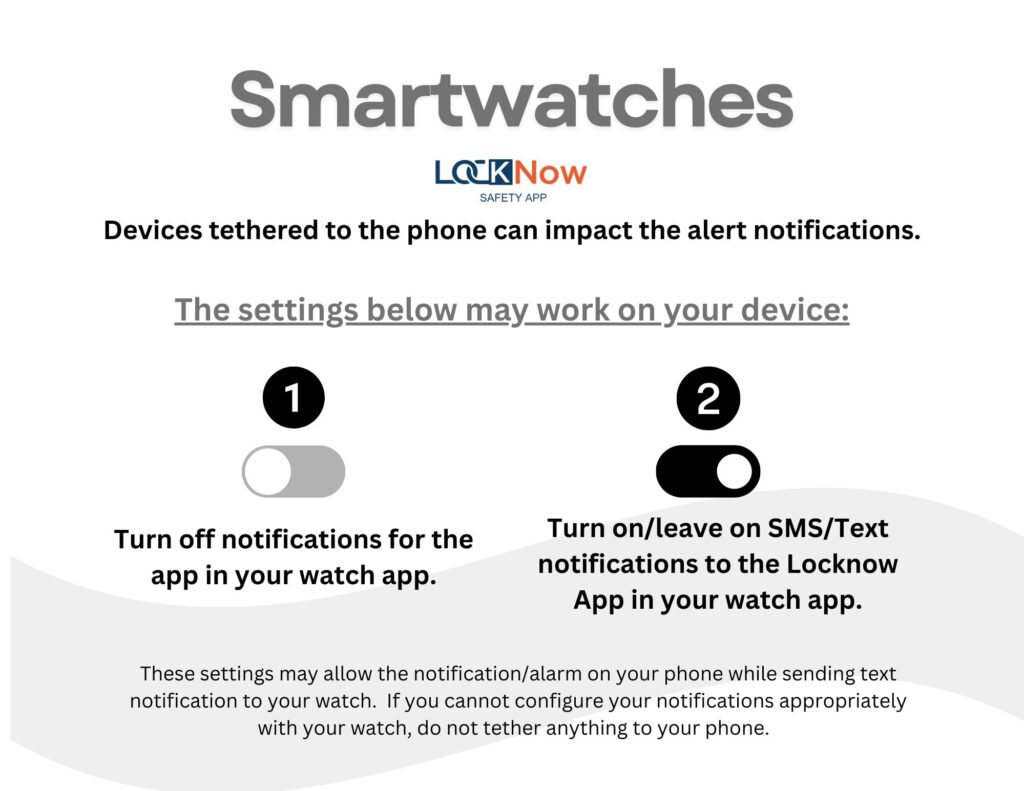 Smartwatches