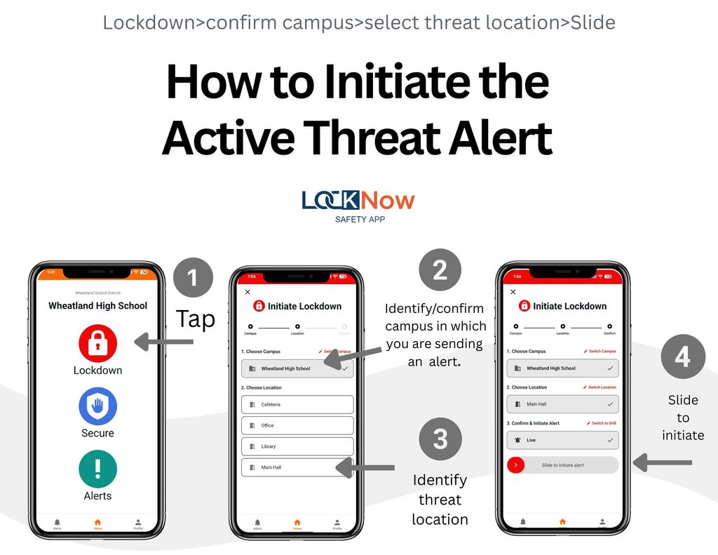 LockNow Central Activating an Alert